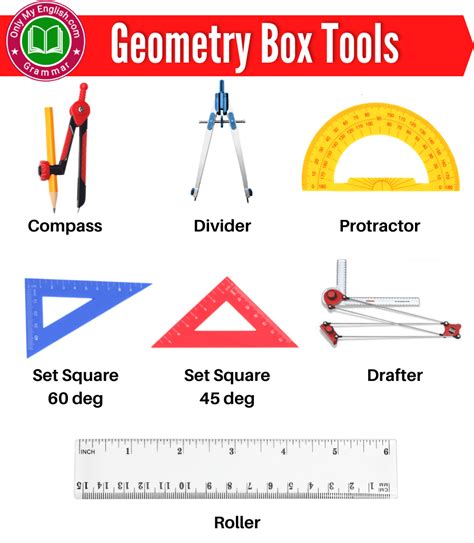 geometry box contents